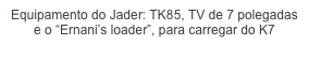 Equipamento do Jader: TK85, TV de 7 polegadas e o “Ernani’s loader”, para carregar do K7
